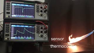 MicrosecondScale Transient Thermal Sensing Enabled by Flexible Mo1−xWxS2 Alloys Movie 3 [upl. by Studdard]