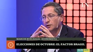 Marcos Buscaglia sobre la economía en quotOdisea Argentinaquot de CPagni  100417 [upl. by Jopa]