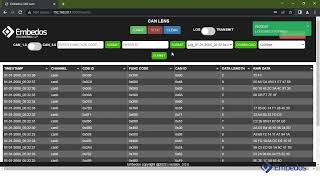 Embedos CAN LENs  A CAN Bus Analyzer [upl. by Horatio]