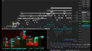 Trading Live NASDAQ 100 Emini Futures DrAlgo [upl. by Amsirp836]