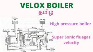 தமிழ்velox boiler  high pressure boiler 💥🔥 [upl. by Aleirbag358]