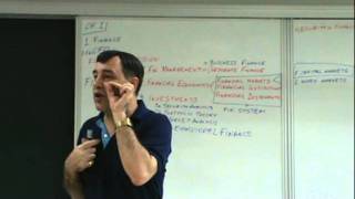 Financial Management  Lecture 01 [upl. by Obla]