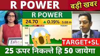 R power share rpower share latest news rpower share price target reliance power share analysis [upl. by Nerua]