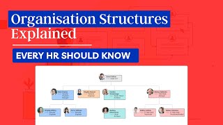 Organisation Structures Explained  Functional Divisional Flat Matrix amp Network Structures [upl. by Di]