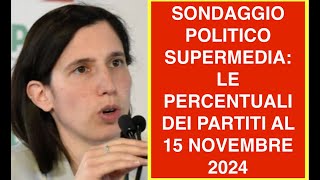 SONDAGGIO POLITICO SUPERMEDIA LE PERCENTUALI DEI PARTITI AL 15 NOVEMBRE 2024 [upl. by Noret]