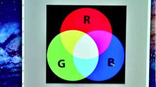 What is Color Gamut [upl. by Pavlish452]