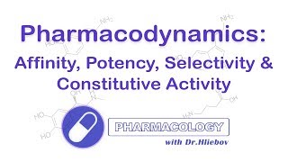 Pharmacodynamics Affinity Potency Selectivity Constitutive Activity of Receptors [upl. by Maziar273]