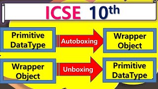 Autoboxing and Unboxing in Java  ICSE 10th Computer Application [upl. by Sonahpets251]