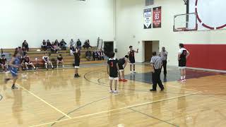 Oglala Lakota College Bravehearts vs Dull Knife College second half [upl. by Klara]