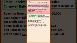 MCQ 88 Accounting Ratios CLASS 12 ACCOUNTS D K Goel Solutions Shorts Ratiolearnwithease [upl. by Engen]