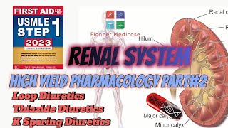 LoopThiazide Ethacrynic Acid Ksparing Diuretics for USMLE step 1Pharmacology part 2UrduHindi [upl. by Nnylarat]