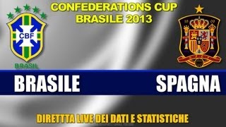 BRASILE  SPAGNA 30  FINALE CONFEDERATIONS CUP BRASILE 2013  STREAMING LIVE DATI [upl. by Lehcnom]