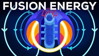 Fusion Power Explained – Future or Failure [upl. by Capone]