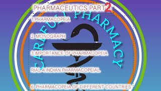 pharmaceutics unit 1 part 2 b pharm 1st sem pharmaceutics unit 1 typing notes bpharm pharmaceutics [upl. by Anitirhc]