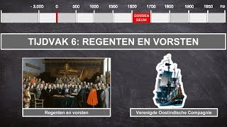 Regenten en Vorsten  geschiedenis video tijdvak 6 [upl. by Schenck]