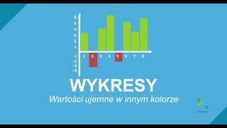 Excel  wykres z wartościami ujemnymi w innym kolorze [upl. by Amieva755]