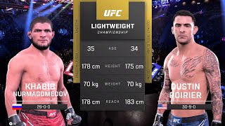 Khabib Nurmagomedov vs Dustin Poirier Full Fight  UFC 5 Fight Night [upl. by Hpotsirhc]