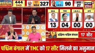 Mega Opinion Poll West Bengal के ओपिनियन पोल में TMC पर भारी NDA  Lok Sabha Election 2024  BJP [upl. by Anilatac]