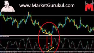 Bullish Divergence How to Trade Hindi  Technical Analysis for Indian Stocks [upl. by Dallon]