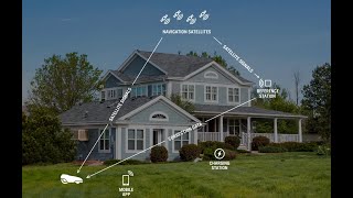 Robot husqvarna senza filo perimetrale  GPS [upl. by Krantz]