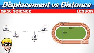 Displacement vs Distance Grade 10 Science [upl. by Elmer]