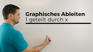 Graphisches Ableiten 1 geteilt durch x Achtung Einschränkung Mathe by Daniel Jung [upl. by Yessydo]