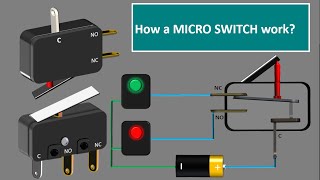 Micro Switch Working Micro Switch connection snap Action Micro limit switch working Animation [upl. by Malanie244]