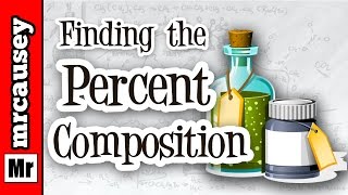 Calculating Percent Composition and Empirical Formulas [upl. by Esyli66]