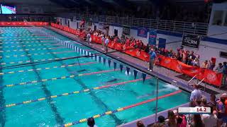 Women’s 200y Medley Relay Heat 2  2018 NCSA Junior Championships [upl. by Nyrtak]