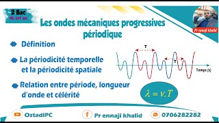 Les ondes mécaniques progressives périodiques La périodicité temporelle et la périodicité spatiale [upl. by Eisset]