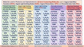 Materials used in Photonics and Optoelectronics SemiConducting Molecules المركبات شبه الموصلة [upl. by Hebrew365]