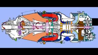 PT6 Engine Sections 2017 [upl. by Portland760]