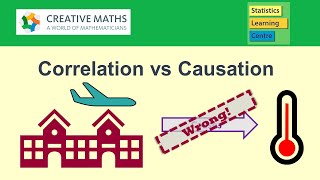 Correlation vs causation explained by Dr Nic with examples [upl. by Yanrahc674]