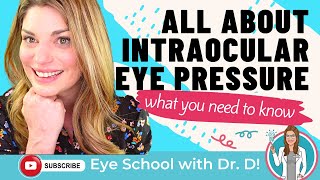 What You Need To Know About Eye Pressure  All About Intraocular Pressure in Your Eye [upl. by Elleiad]