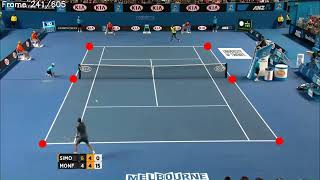 Tennis clip with virtual ad [upl. by Hedvig]