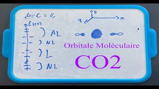 Chimie Orbitalaire  CO2 [upl. by Radnaskela]