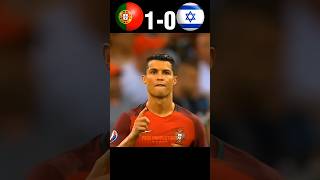 Portugal Slaughtered Israel World Cup 2026 Imaginary  Ronaldo rare moments football ronaldo [upl. by Ttreve788]