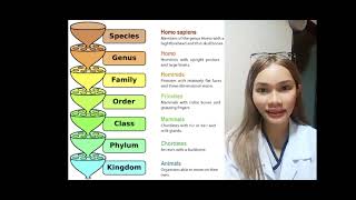 VET PARA 1  Importance of the Linnaean Classification Scheme  Student Output [upl. by Elvin489]