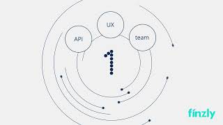 Nacha 2023  Finzly Payments Connection [upl. by Mobley925]