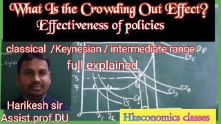 Crowding OUT effectiveness of policies crowding out explain through ADAS MODEL [upl. by Barmen564]