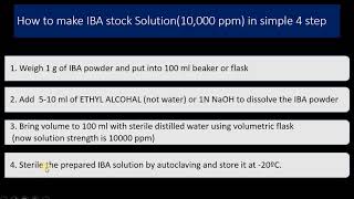 how to make IBA solution [upl. by Sapphera]