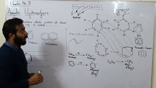 Introduction to aromatic hydrocarbons  ch9  12th class chemistry [upl. by Ettedranreb]