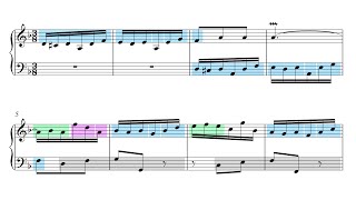 Bach Little Prelude in D Minor BWV 935 Musical Analysis [upl. by Hsaniva]