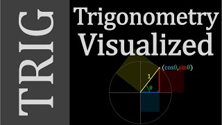 Trigonometry Concepts  Dont Memorize Visualize [upl. by Gretna]