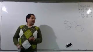 78CCNP Routing 300101 Session 20 Part 4 By EngAhmed Nabil  Arabic [upl. by Anaerda147]