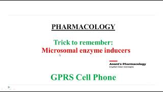 Microsomal Enzyme Inducers [upl. by Sito]