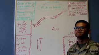 ROTC Guide to Platoon Ambush [upl. by Casandra]