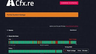 how to fix fivem not working  Why is fivem down   FiveM outage Error http 530 [upl. by Cartan343]