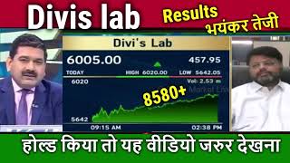 Divis lab share AnalysisBuy or not divis lab share latest newsdivis lab target tomorrowresults [upl. by Frodine]