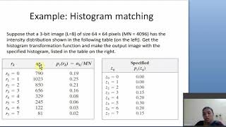 unit3 histogram matching with examples [upl. by Kcub797]